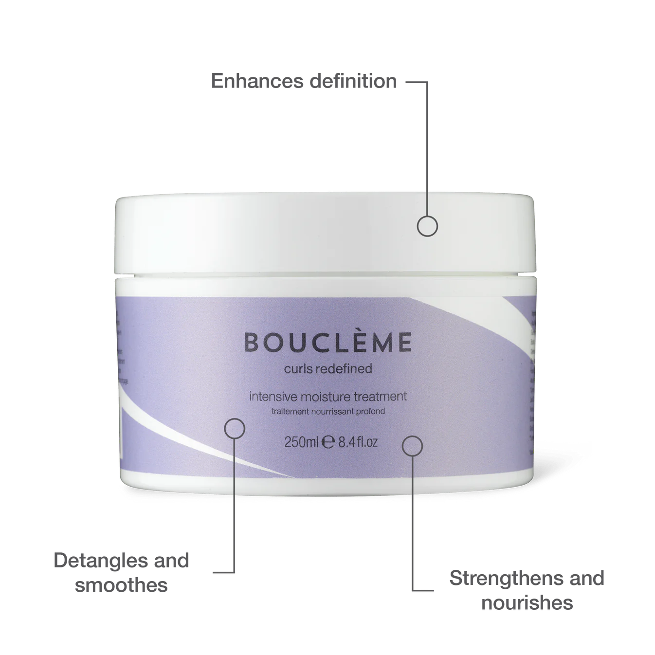 Bouclème Intensive Moisture Treatment, 250 ml met uitleg over ingrediënten en voordelen zoals diepe voeding en bescherming tegen afbreken.