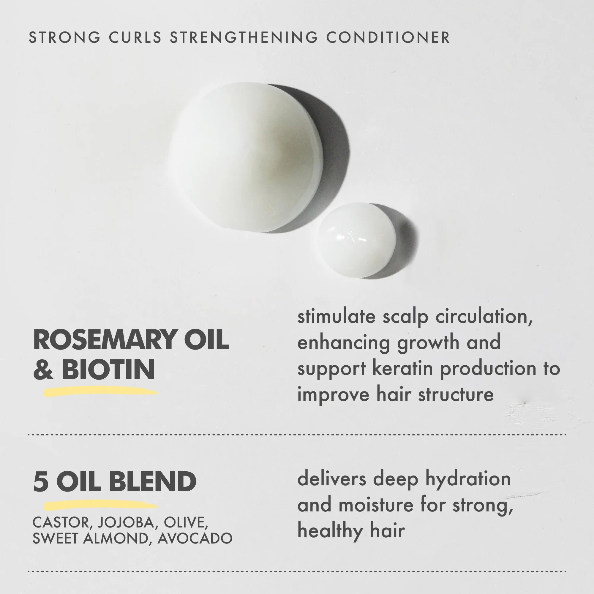 Ingrediënten van Umberto Giannini Strong Curls Conditioner met rozemarijnolie, biotine en 5 oliën voor hydratatie en sterk, gezond haar.