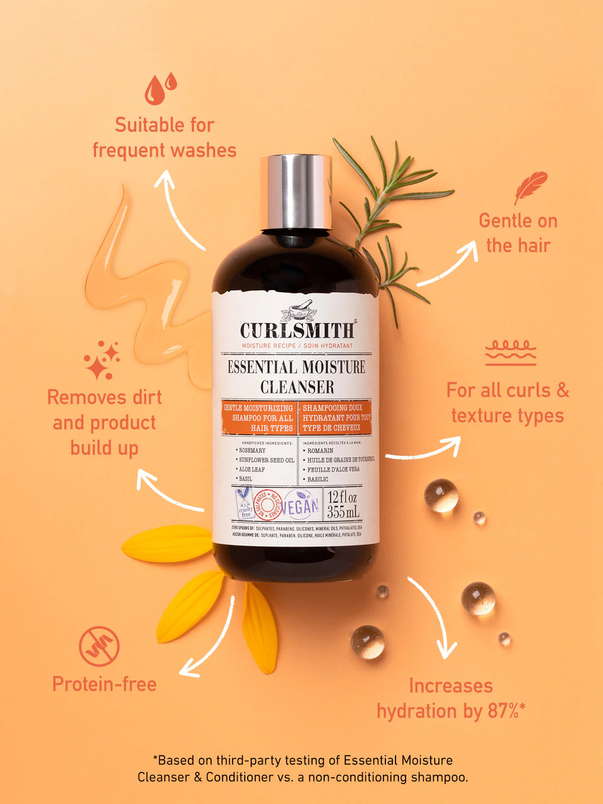 Curlsmith Essential Moisture Cleanser met uitleg over voordelen zoals zachte reiniging, hydratatie en geschikt voor dagelijks gebruik bij krullend haar.